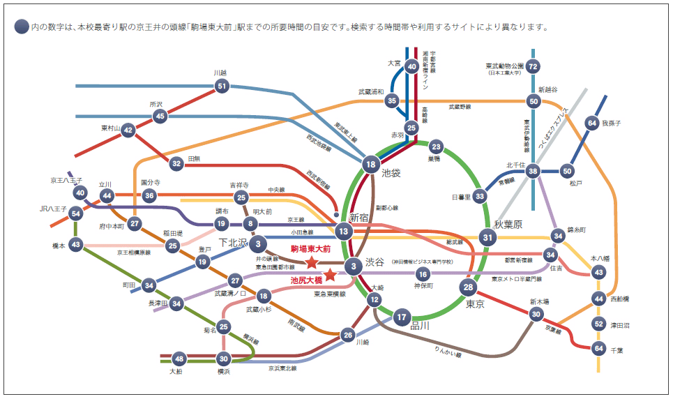 路線マップ