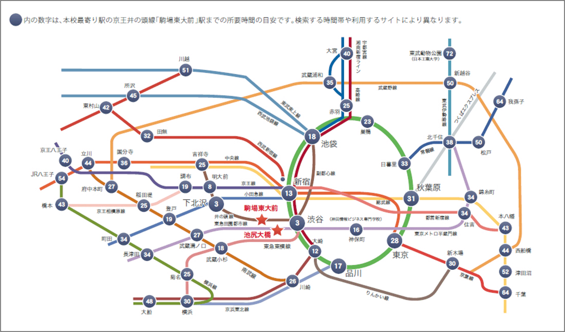 路線マップ