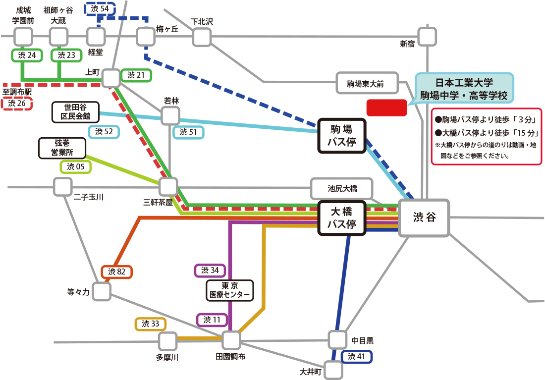 バス路線図