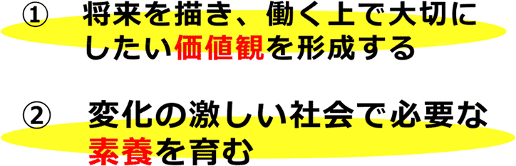 キャリア教育のねらい