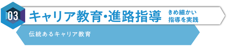 キャリア教育進路指導